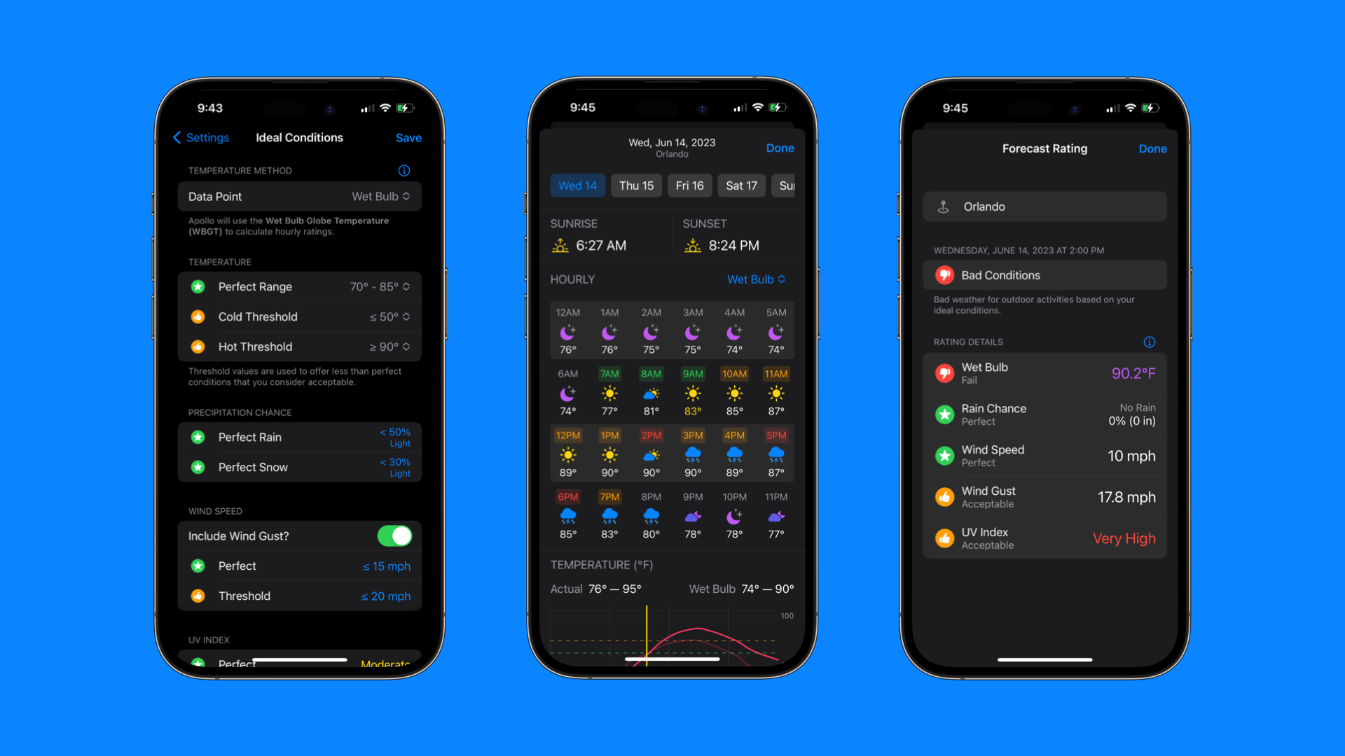 Apollo Weather Adds Support for Wet Bulb Globe Temperature Header Image
